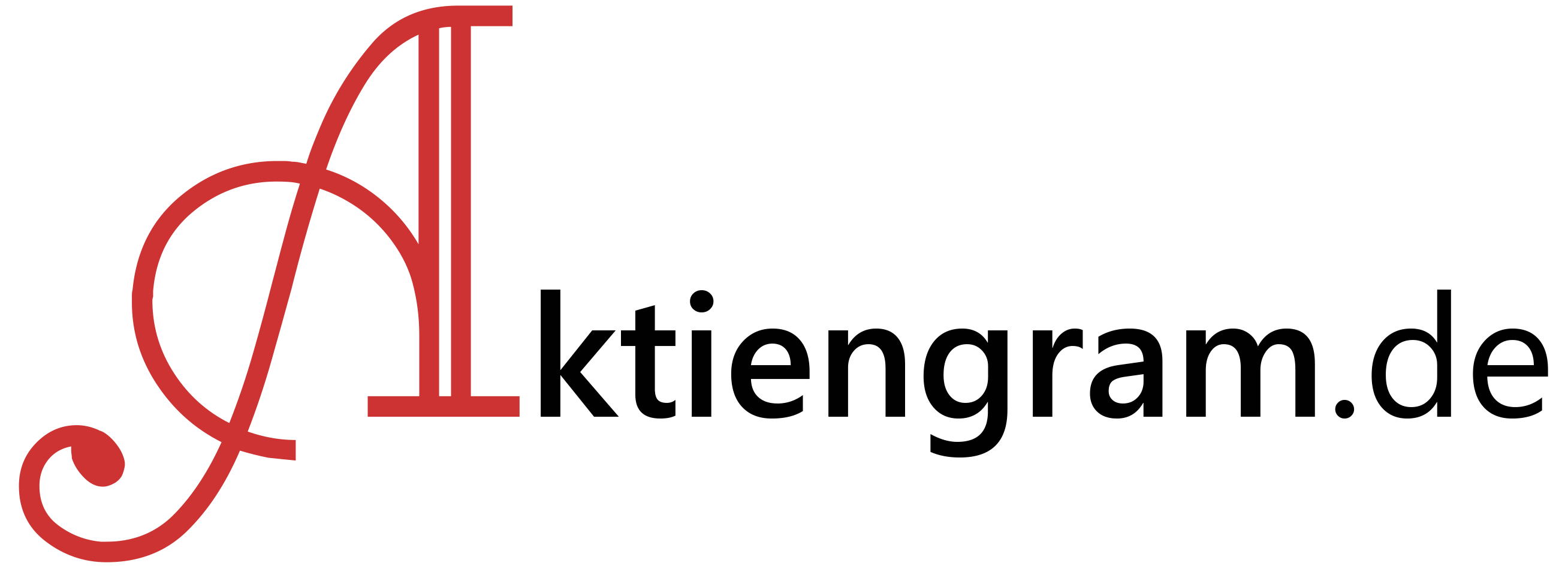 Aktiengram Logo 2023